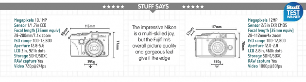 Nikon-Coolpix-P7100-vs-Fujifilm-FinePix-X10-1