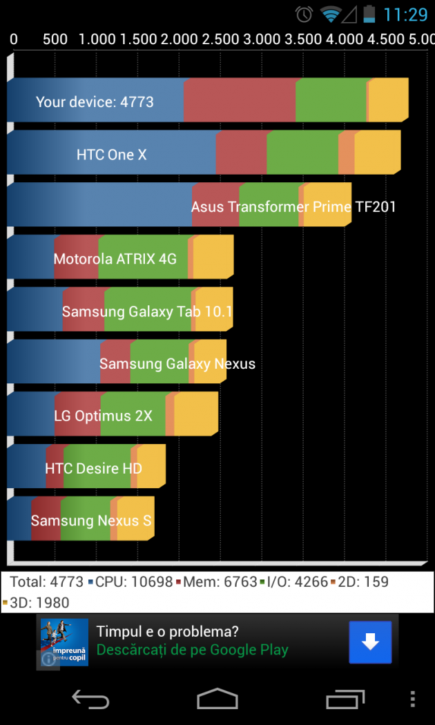 Screenshot_2013-02-02-11-29-36-Nexus