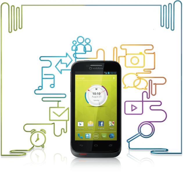 Vodafone-Smart-III