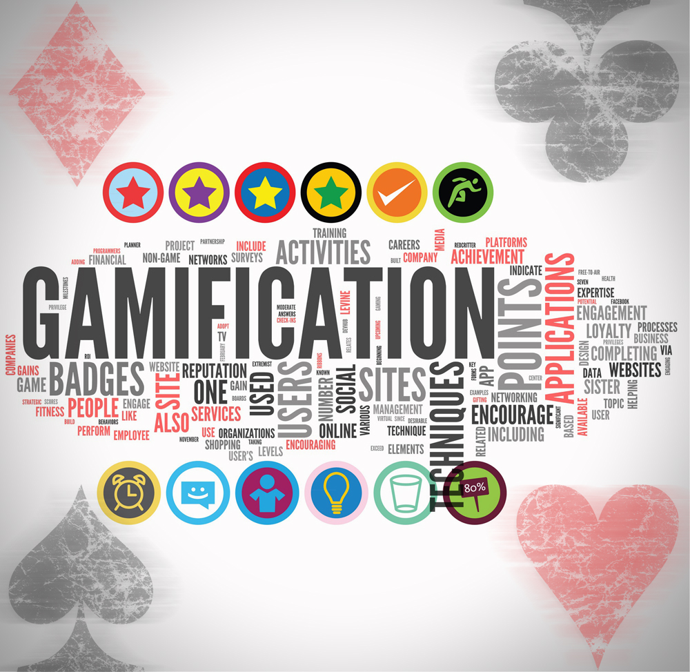 gamification-word-cloud