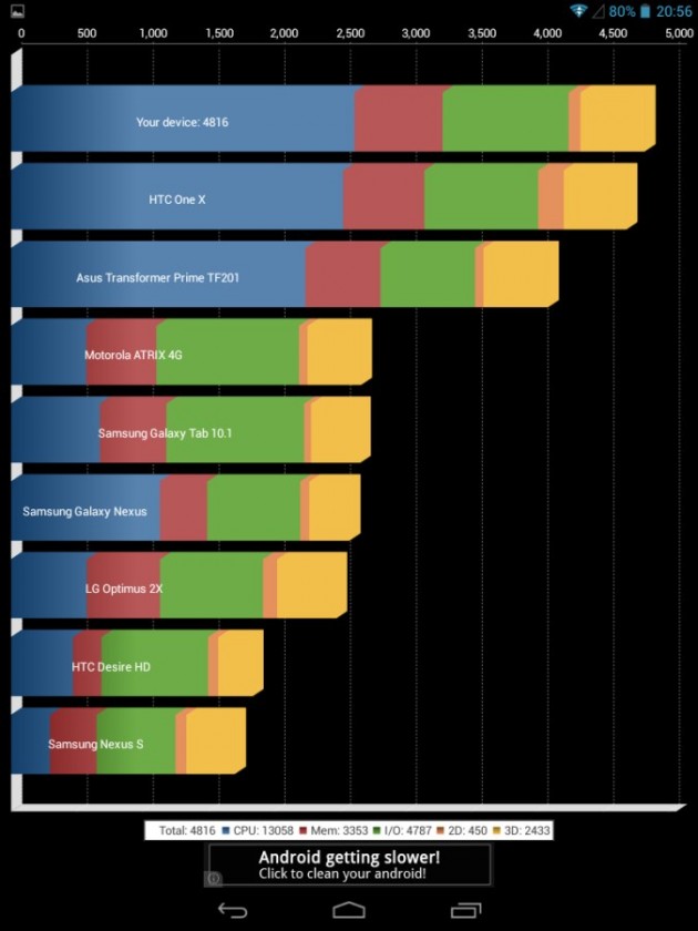 Screenshot_2014-01-05-20-56-13