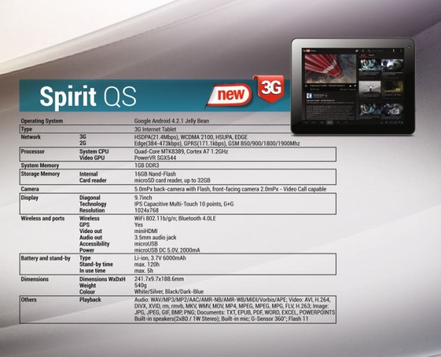 Vonino-Spirit-QS-new