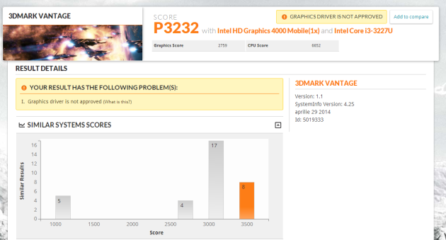 3D-Mark-Vantage-BRIX