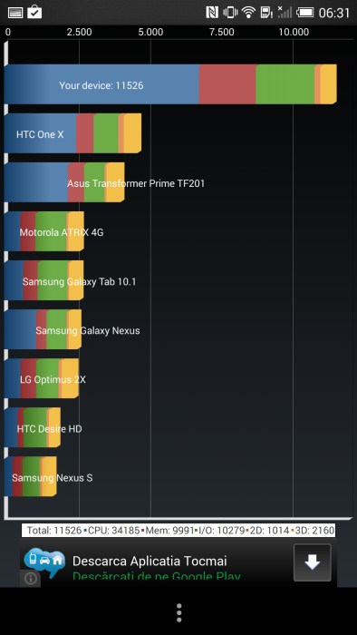 Screenshots-HTC-One-max (24)