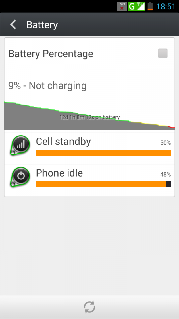 Allview-Viper-S-autonomie-12-zile
