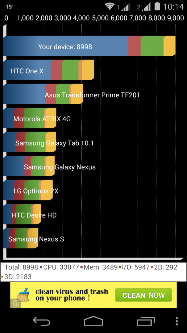 Screenshot-Motorola-Moto-G (22)