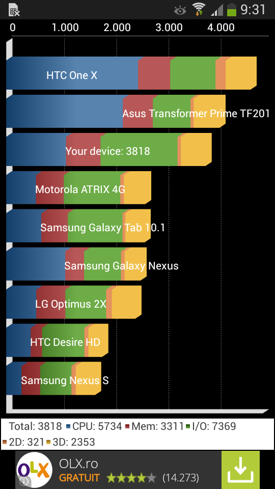 Screenshot-Samsung-GALAXY-Core-4G (24)