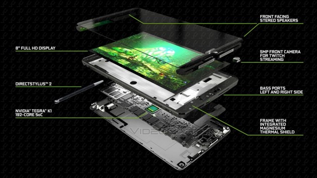 tableta-NVIDIA-Shield