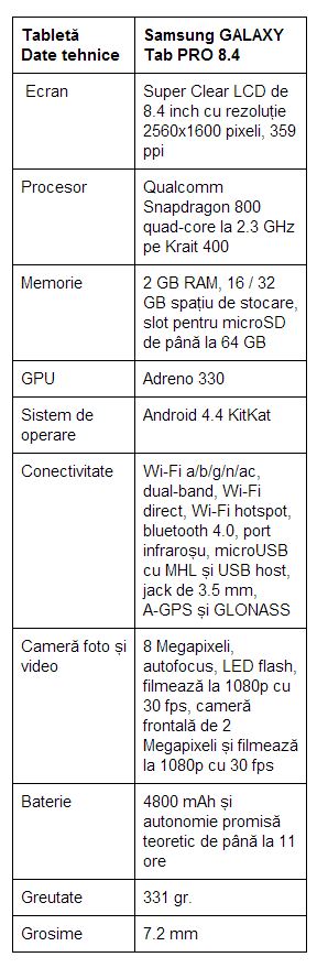 specificatii-Samsung-GALAXY-Tab-PRO-8.4