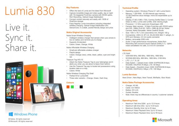Specificatii-Nokia-Lumia-830