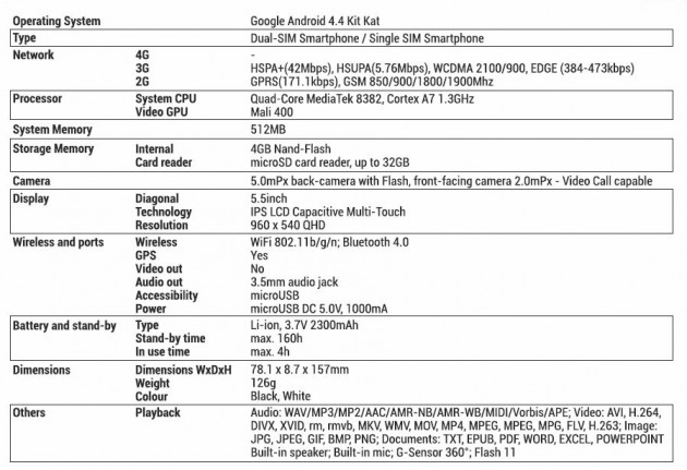 specificatii-Vonino-GYGA-QS