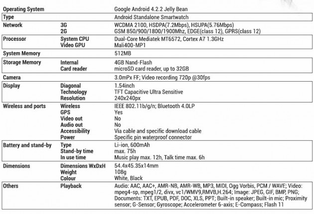 specificatii-Vonino-K2