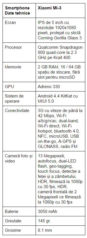 specificatii-Xiaomi-Mi-3