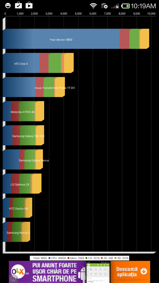 Screenshot-Xiaomi-Redmi-1S (52)