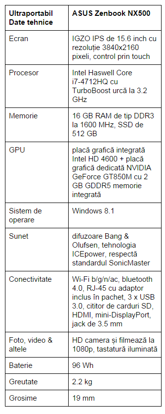 specificatii-ASUS-Zenbook-NX500