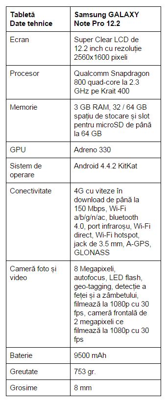 specificatii-Samsung-GALAXY-Note-PRO-12.2