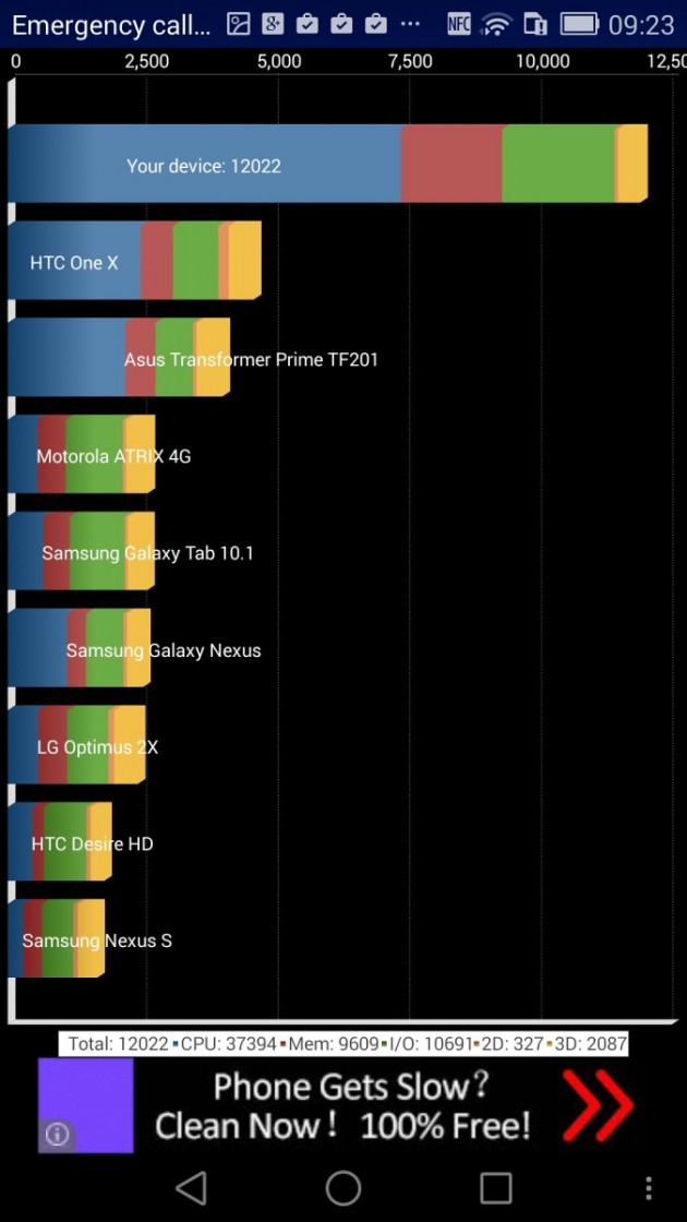 Screenshot-Huawei-Ascend-Mate-7 (33)