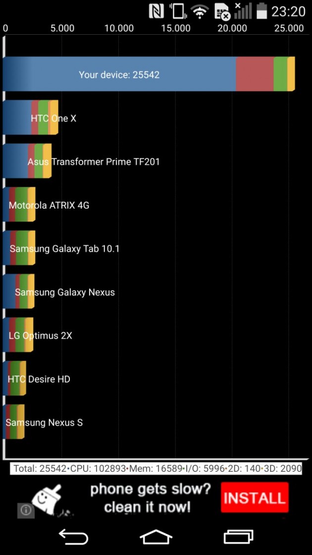 Screenshot-LG-G3-Android-5.0 (31)