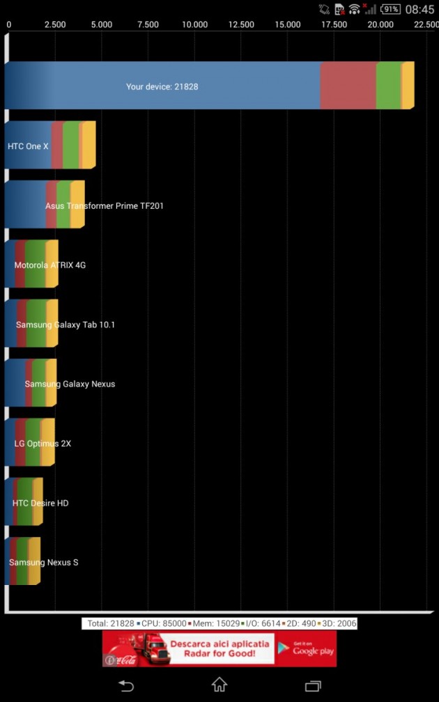 Screenshot-Sony-Xperia-Tablet-Z3-Compact (24)