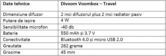 Divoom Voombox Travel