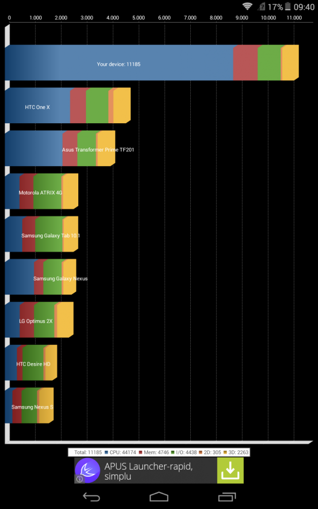 Screenshot-Vodafone-Smart-Tab-4G (20)