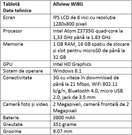 Specificatii Allview Wi8G