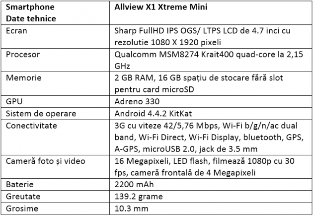 Specificatii Allview X1 Xtreme Mini