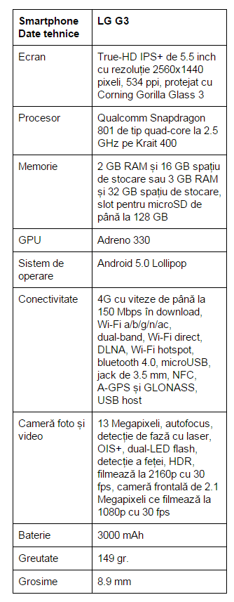 specificatii-LG-G3