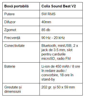 Colia-Sound-Beat-V2