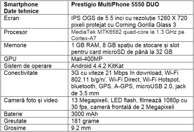 Specificatii Prestigio MultiPhone 5550 DUO