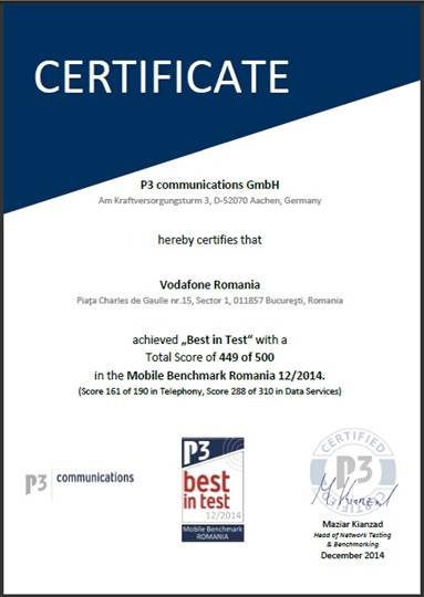 certificare