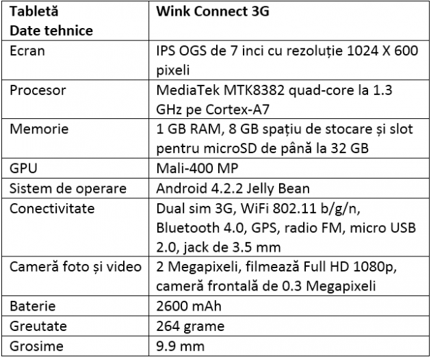 Specificatii Wink Connect 3G