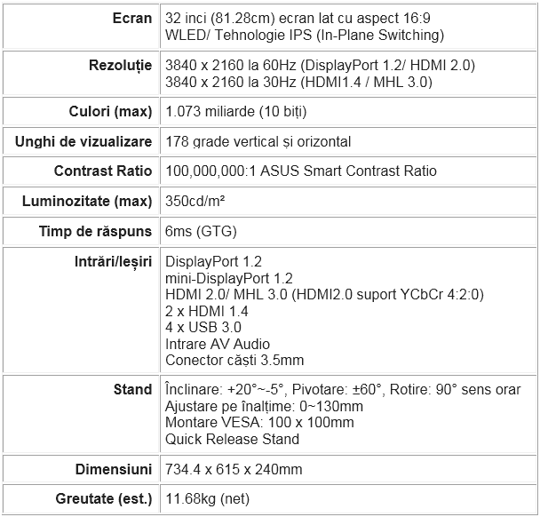 Specificatii monitorul ProArt PA328Q
