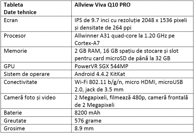 Specificatii Allview Viva Q10 PRO
