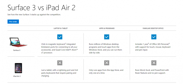 Surface-Pro-3-vs-iPad-Air-2