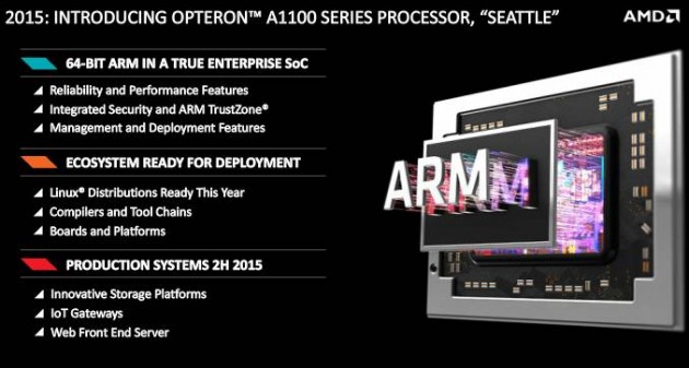 AMD-Opteron-A1100