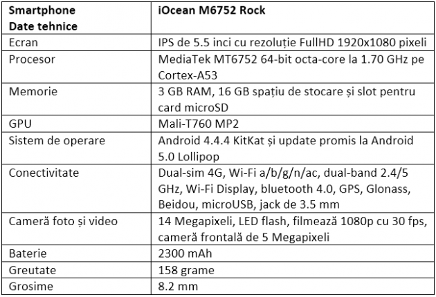 Specificatii iOcean M6752 Rock
