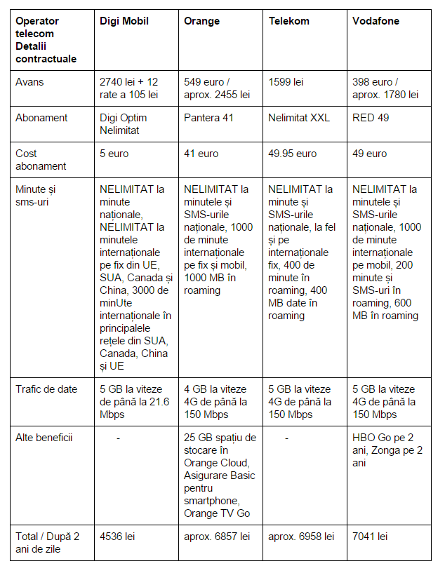 Oferta-1-Samsung-GALAXY-S6-Edge
