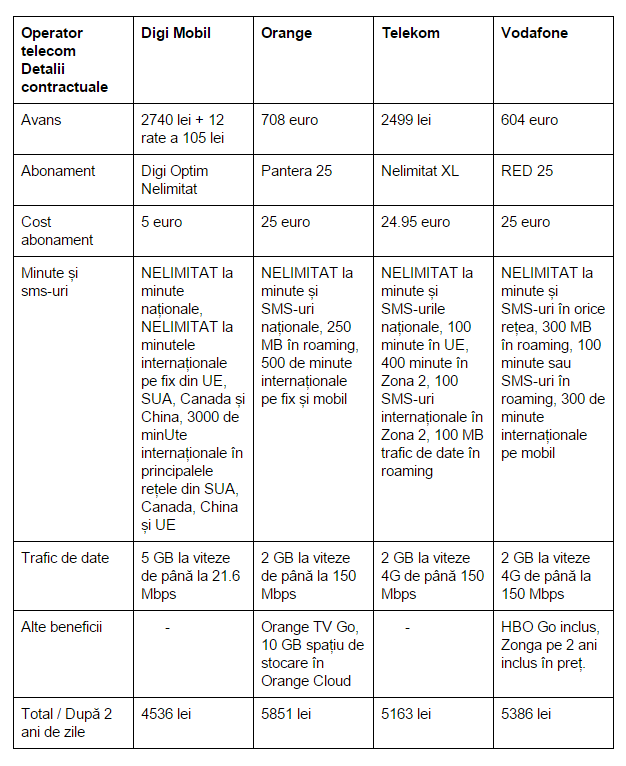 Oferta-2-Samsung-GALAXY-S6-Edge