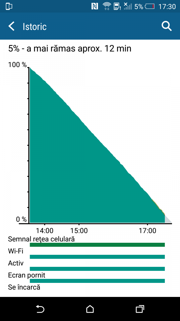 Screenshot-HTC-One-M9 (26)