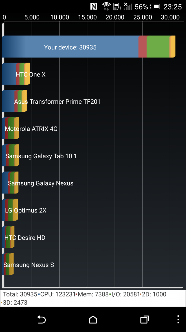 Screenshot-HTC-One-M9 (61)