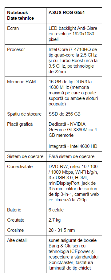 Specificatii-ASUS-ROG-G551