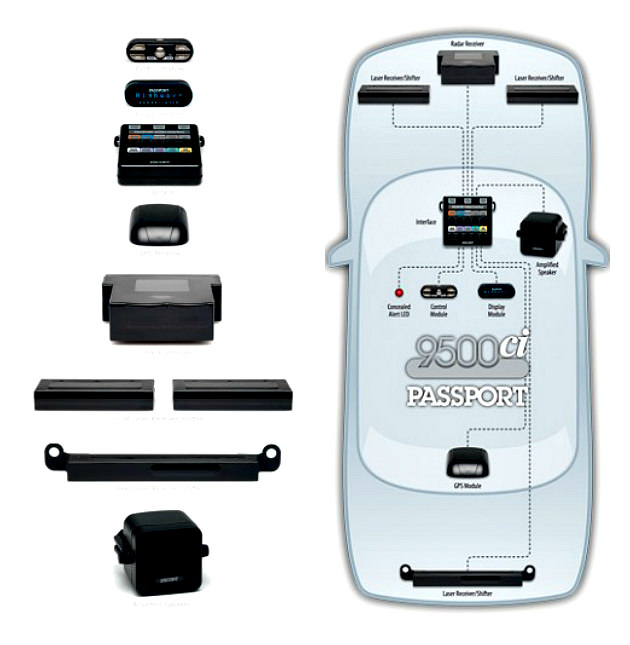 escort passport 9500ci