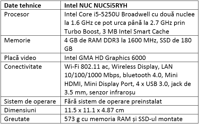 Specificatii Intel NUC NUC5i5RYH