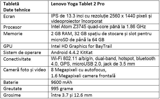 Specificatii Lenovo Yoga Tablet 2 Pro