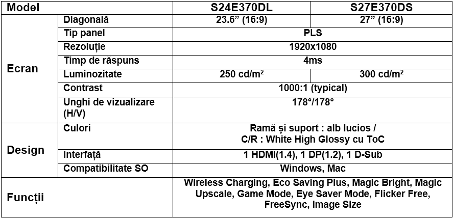 Specificatii Samsung SE370
