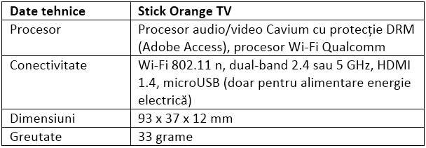 Specificatii Stick Orange TV
