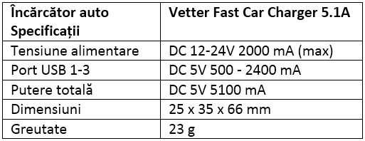 Specificatii Vetter Fast Car Charger 5.1A