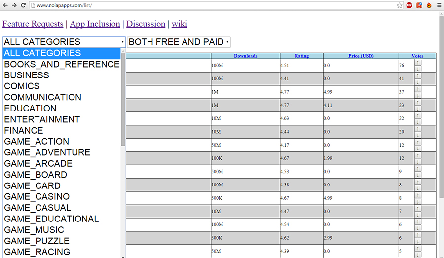 Aplicatii si jocuri fara in-app purchases