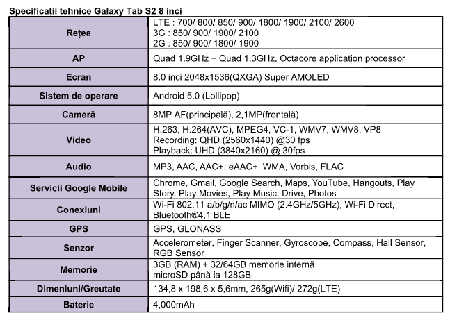 specificatii-Samsung-GALAXY-Tab-S2-8.0